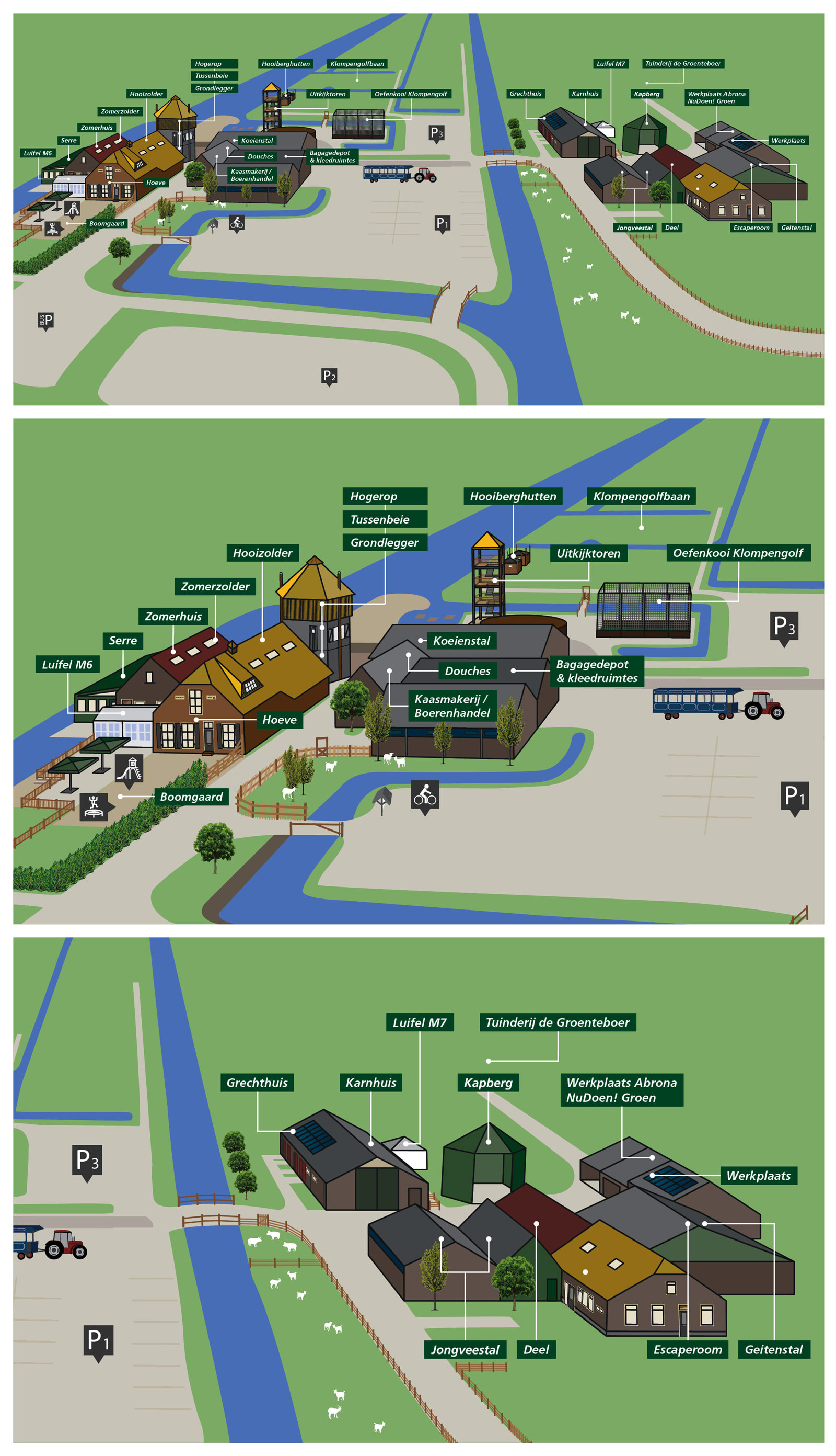 Plattegrond van de boerderij